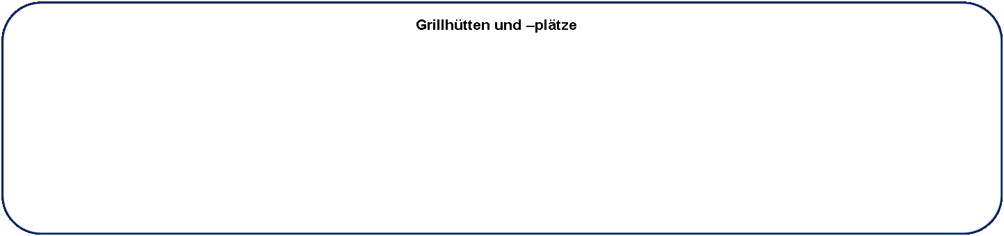 Rechteck: abgerundete Ecken: Grillh�tten und �pl�tze